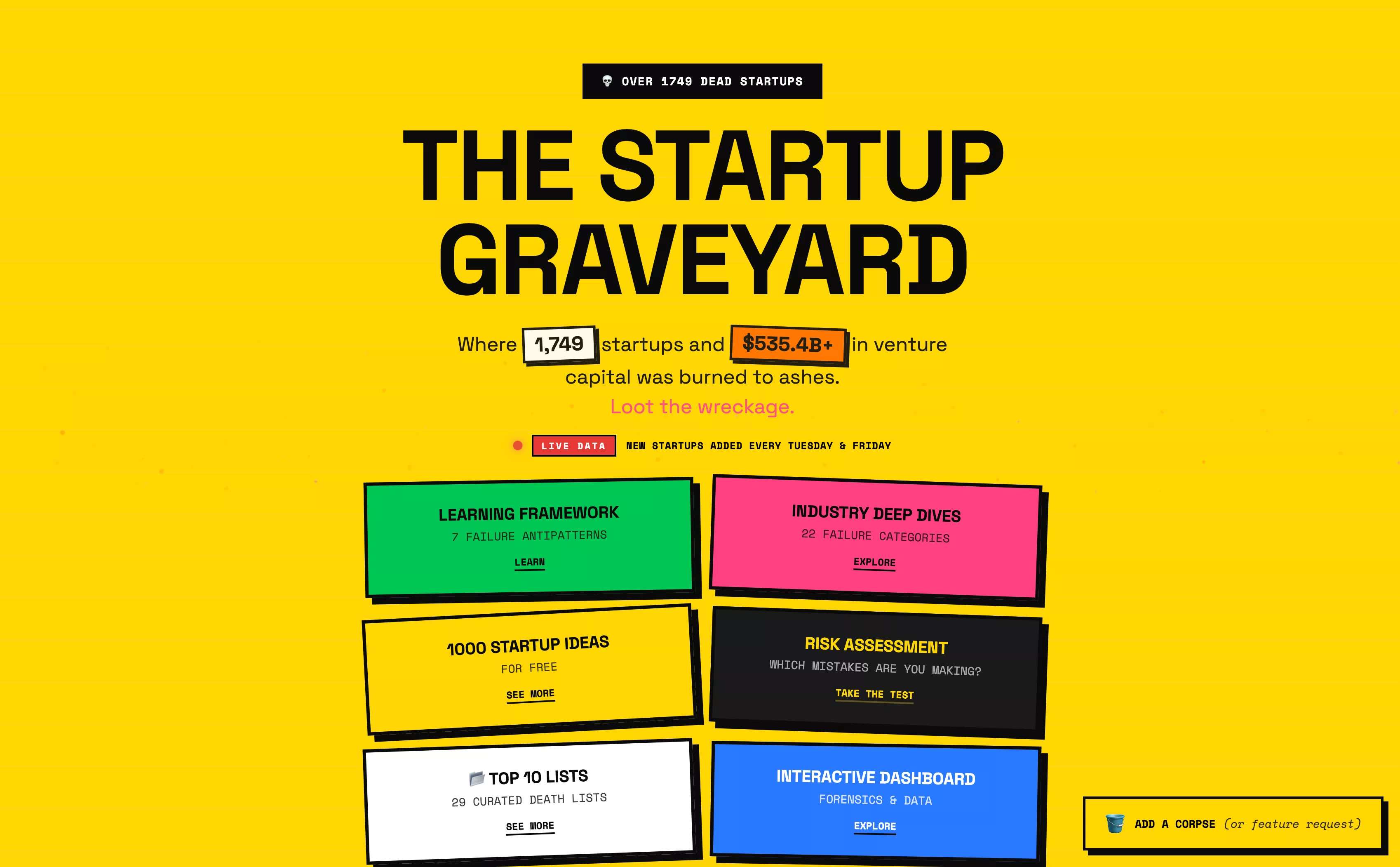 Tool Recommendation #3: Startup Graveyard — An Essential Tool for Avoiding Startup Pitfalls (Lessons from 1,200+ Failed Startups)
